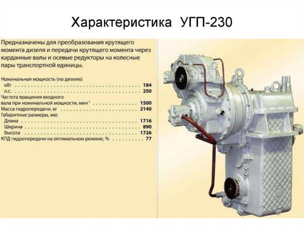 Гидропередача угп-230